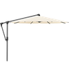 Bildlink zurGlatz Sunwing Casa