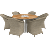 Bildlink zurLounge Set Polyrattan