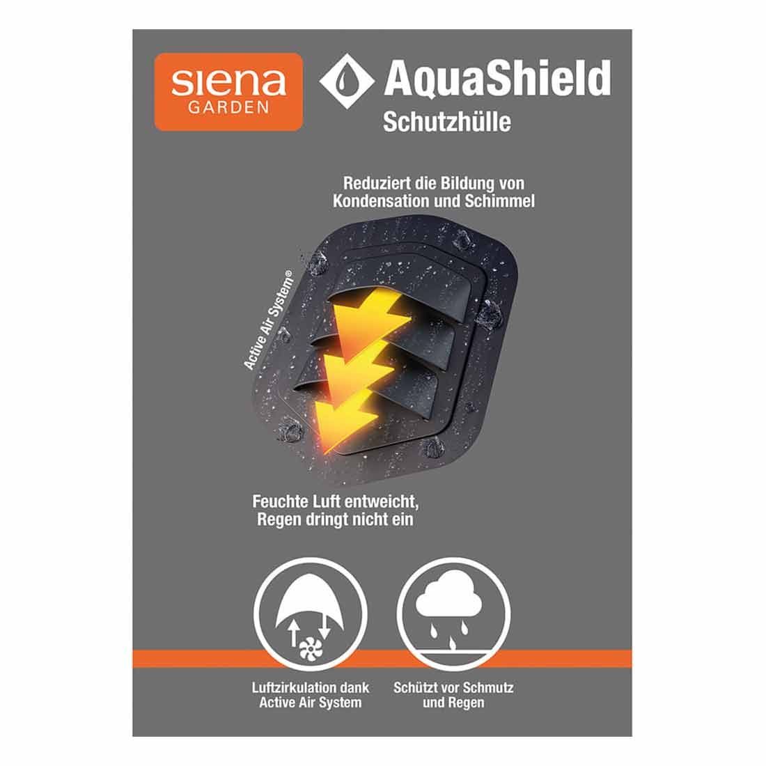 Siena Garden Aqua Shield Loungegruppenhaube 285x260x70cm