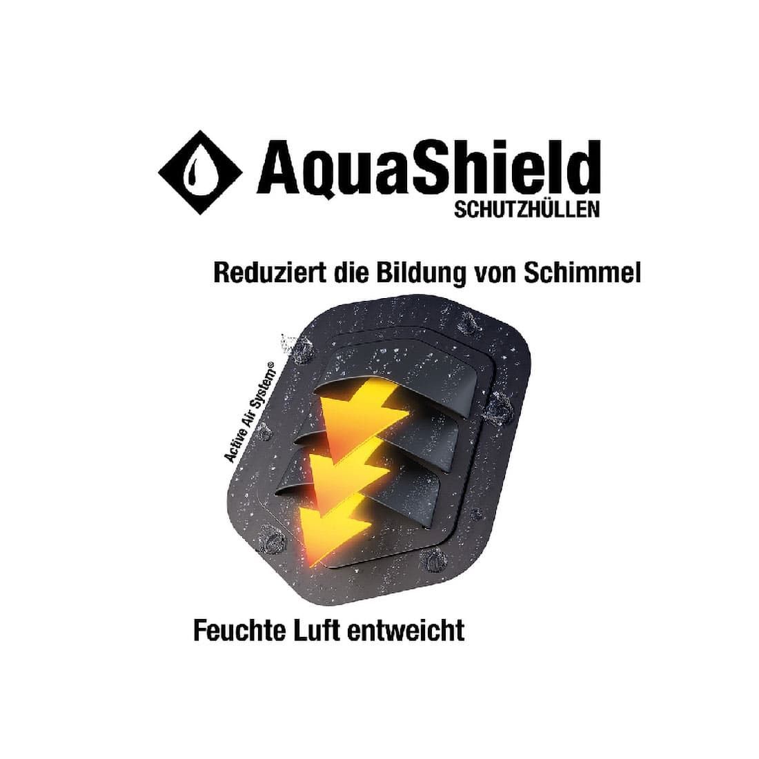 Siena Garden Aqua Shield Loungegruppenhaube 235x235x70cm