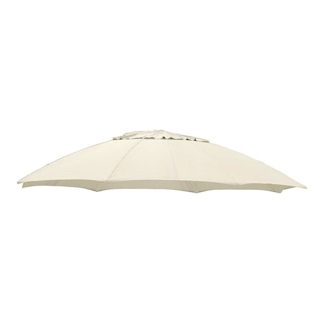 Sun Garden Easy Parasol Ersatzteile Fasci Garden