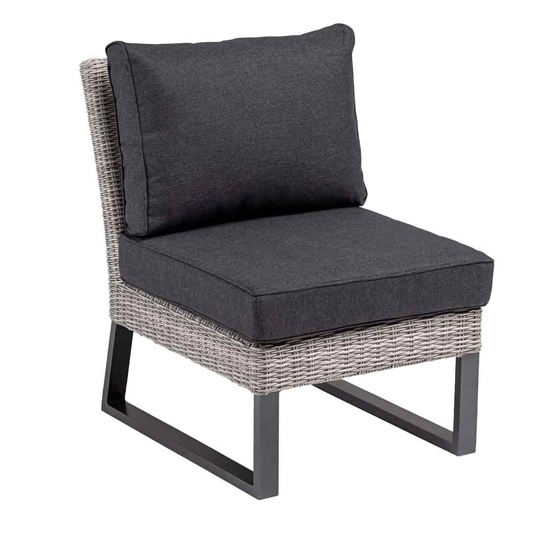 Kettler Palma Wing Ecklounge  5-tlg.