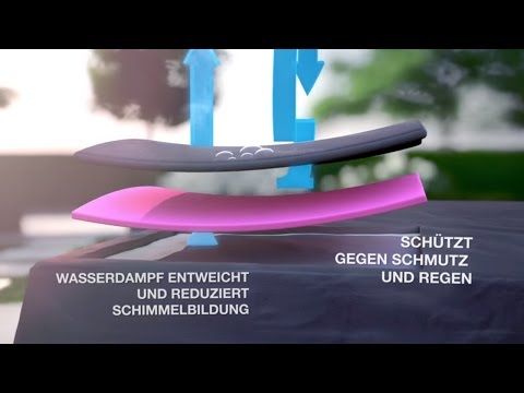 AeroCover Schutzhülle für Sitzgruppe 305x190x85cm Polyester