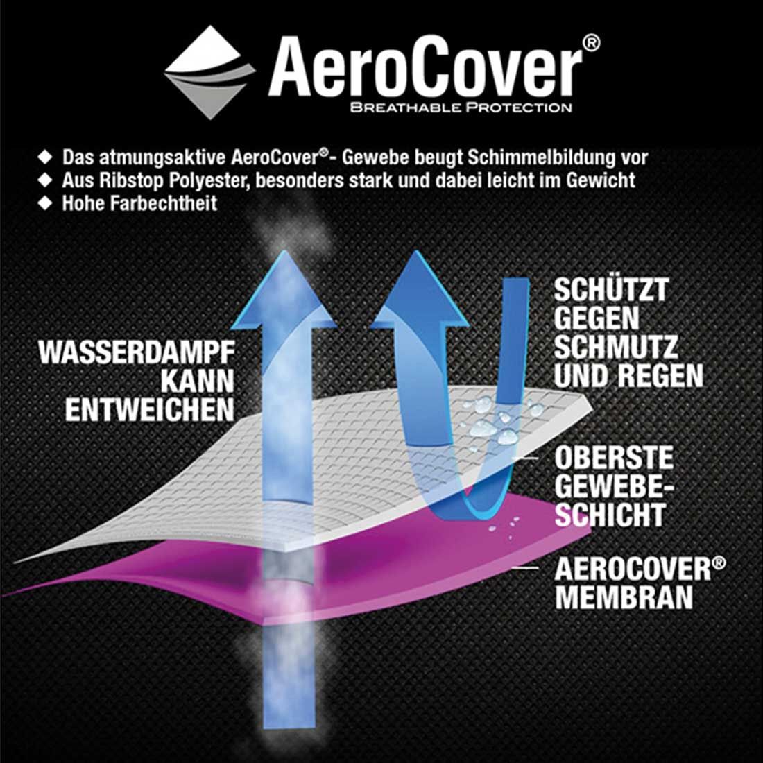 AeroCover Schutzhülle für Ampelschirm 400x300cm Polyester