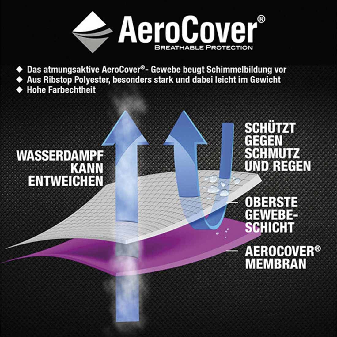 AeroCover Schutzhülle für Sitzgruppe 200x150x100cm Polyester