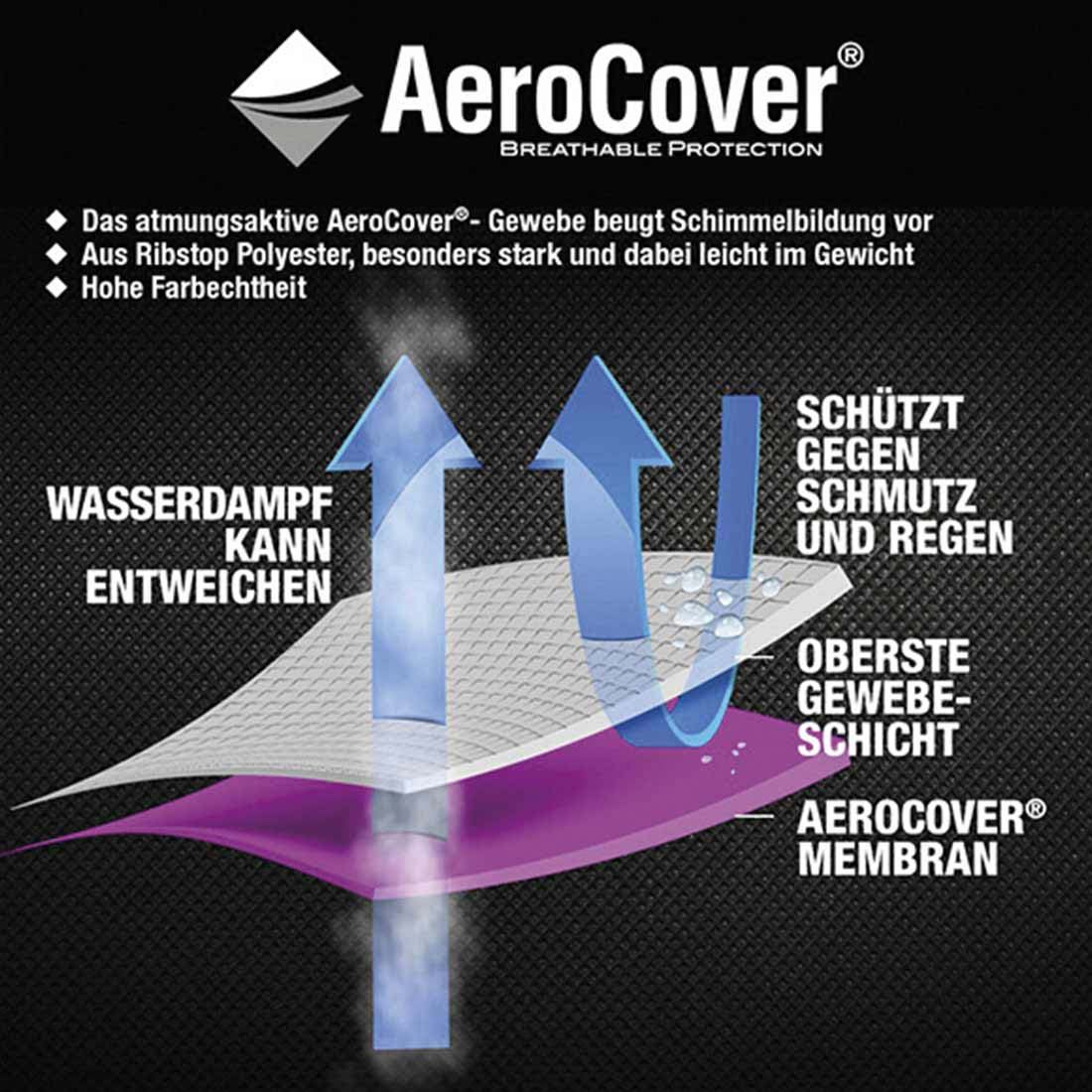 AeroCover Schutzhülle für Sitzgruppe 280x150x85cm Polyester