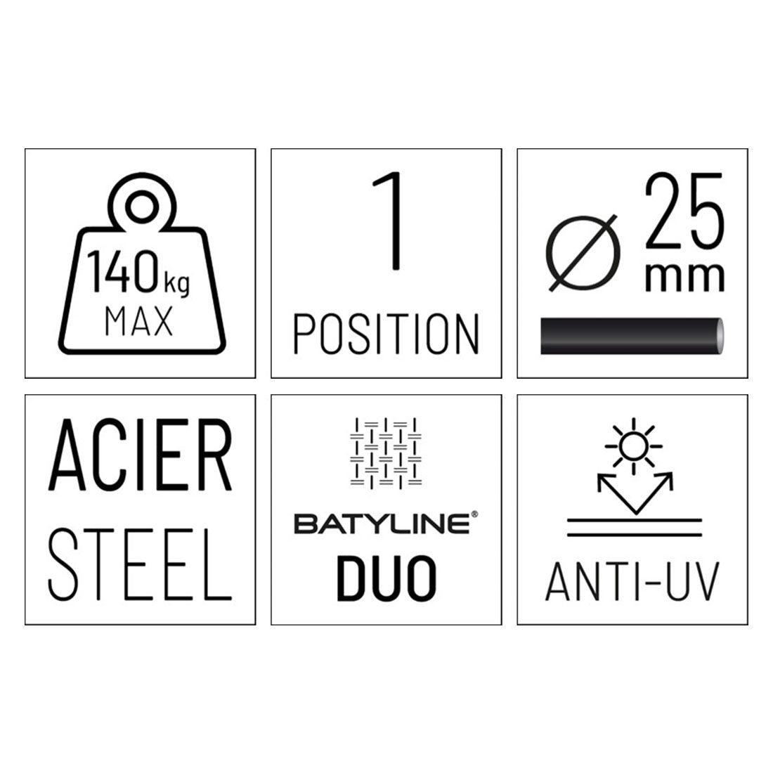 Lafuma Next Gartenhocker Stahl/Batyline Duo