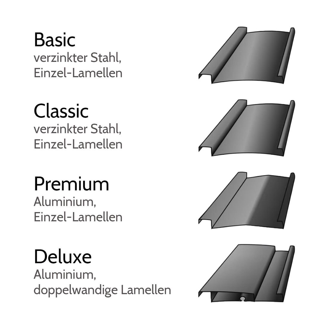 Mirador Deluxe Gartenpergola