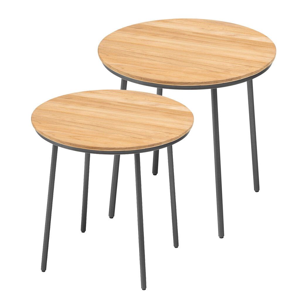 Kettler Tribe Ecklounge inkl. Beistelltische Aluminium/Polyester