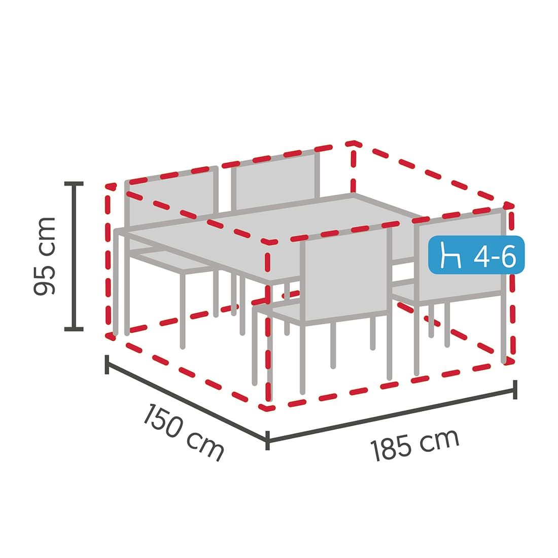 LC Garden Gartenmöbel-Set Schutzhülle 185x150x95 cm