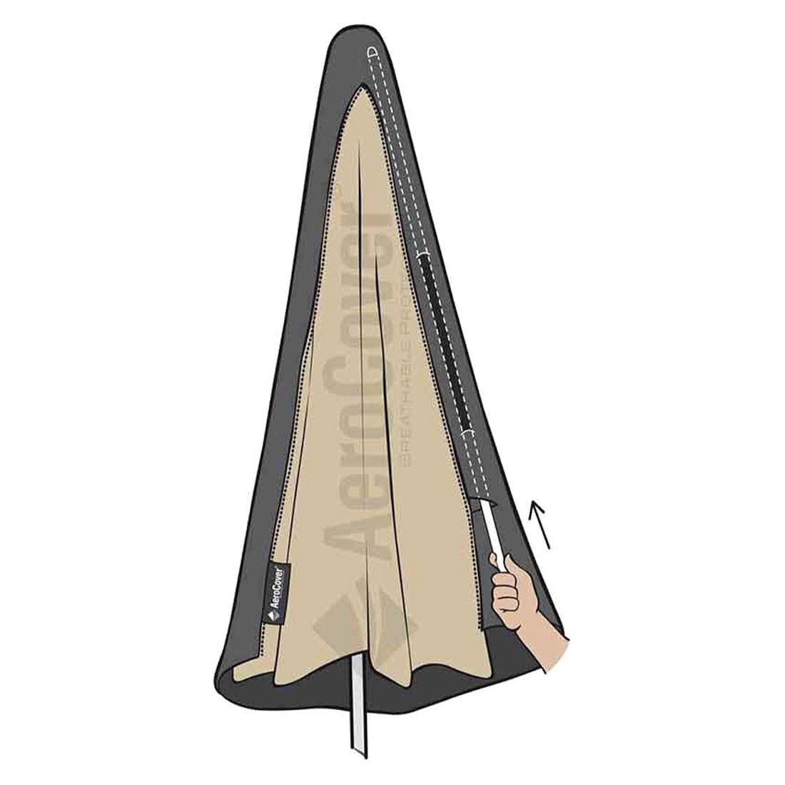 AeroCover Mittelstockschirm Schutzhülle bis Ø300cm oder 200x200cm Polyester
