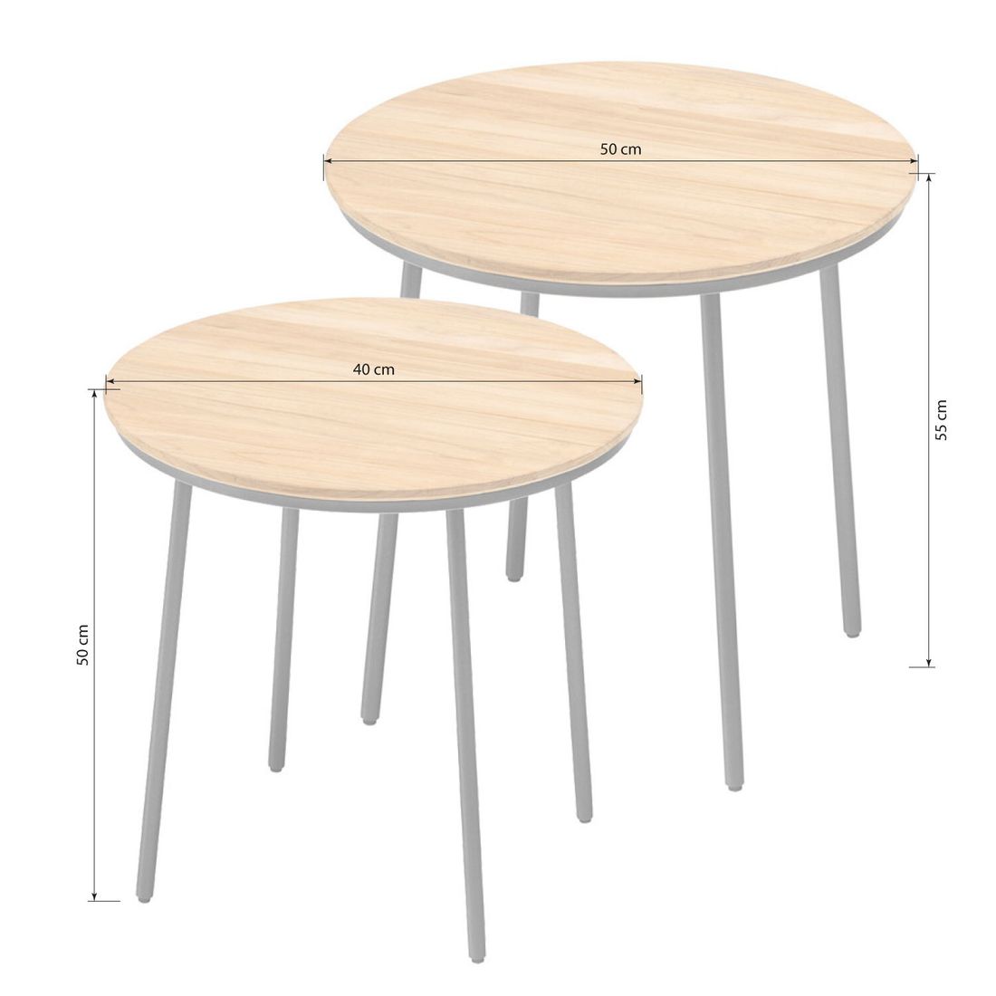 Kettler Tribe Ecklounge inkl. Beistelltische Aluminium/Polyester