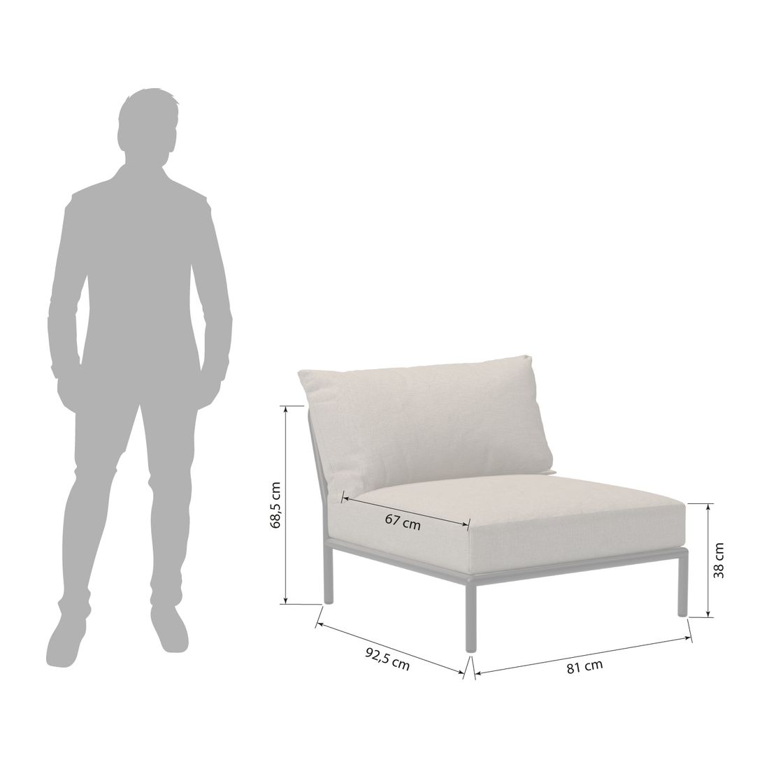 Houe Level 2 Ecklounge Aluminium/Sunbrella