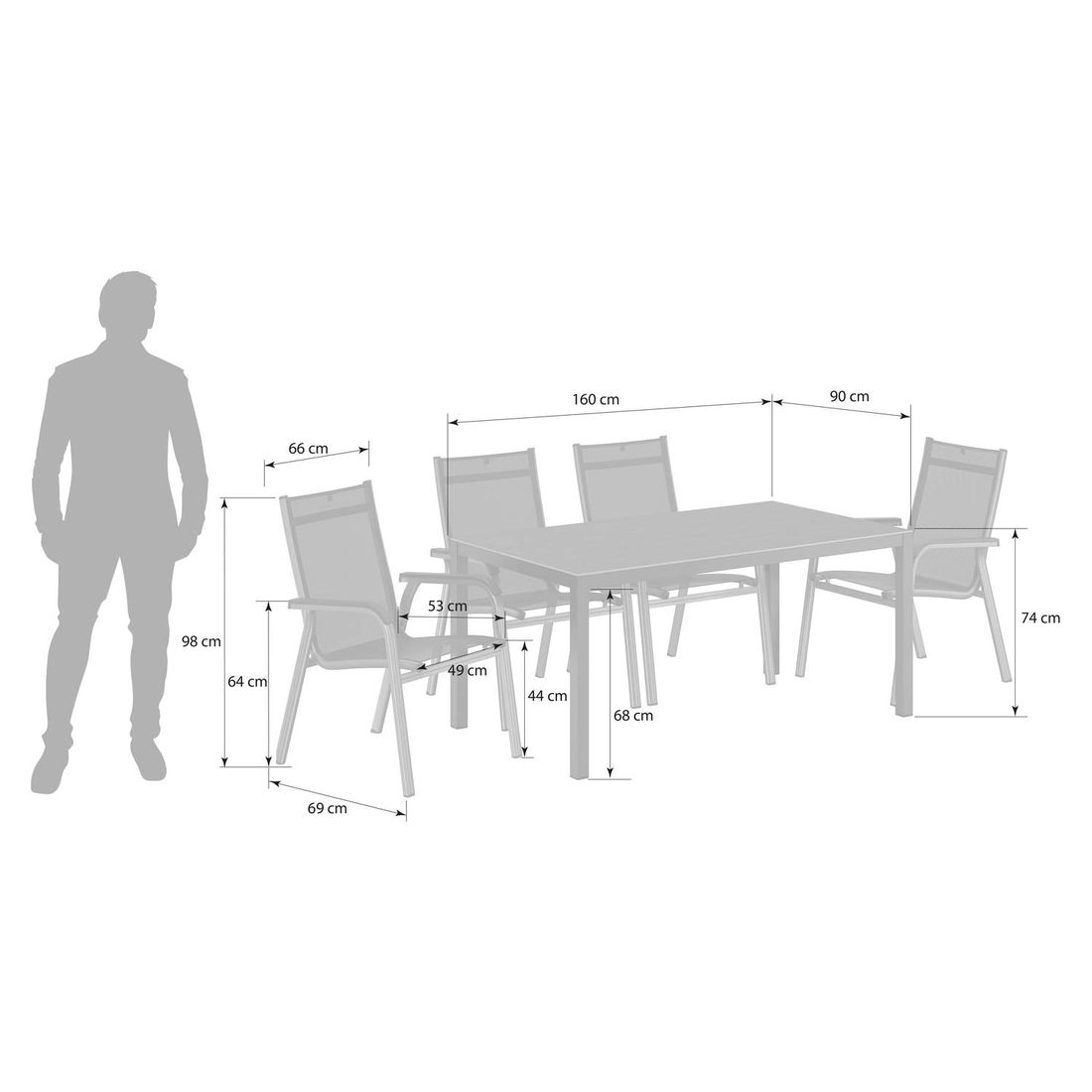 Kettler Basic Plus Gartenmöbel-Set 5-tlg.+Tisch 160x90cm
