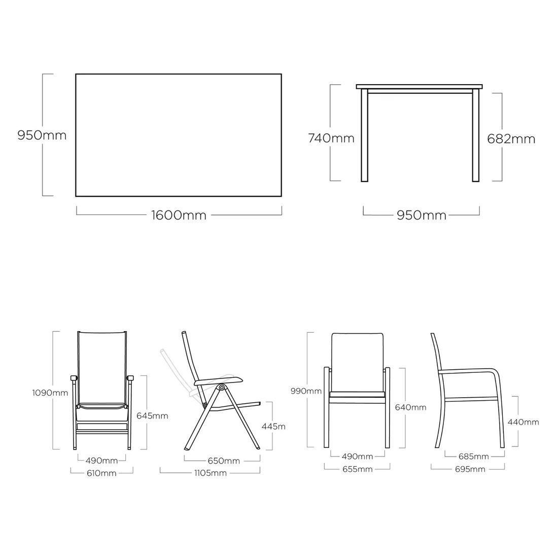 Kettler Basic Plus Gartenmöbel-Set M (4 Plätze) Tisch 160x95cm