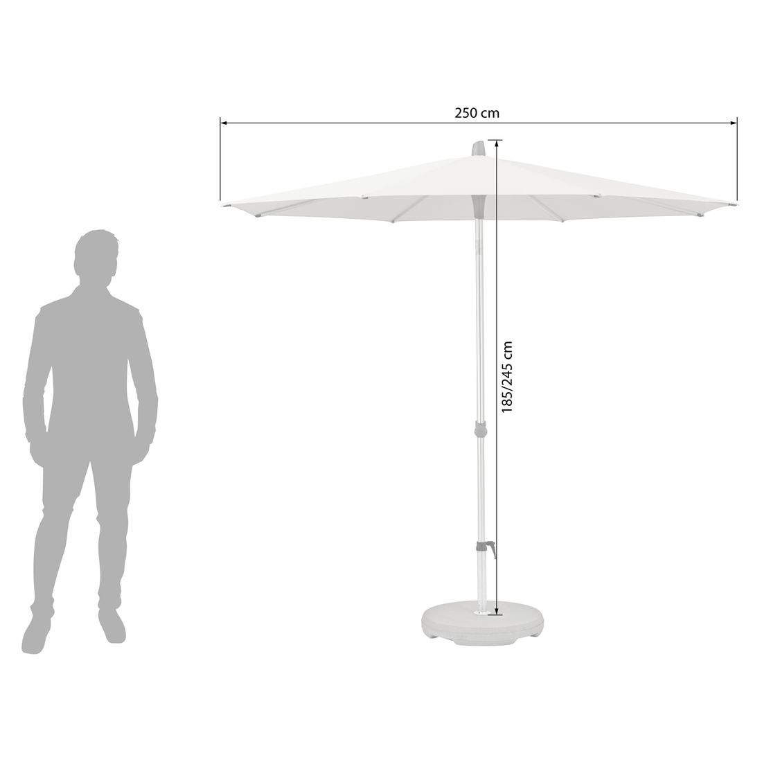Glatz Alu Smart Mittelstockschirm Ø250cm