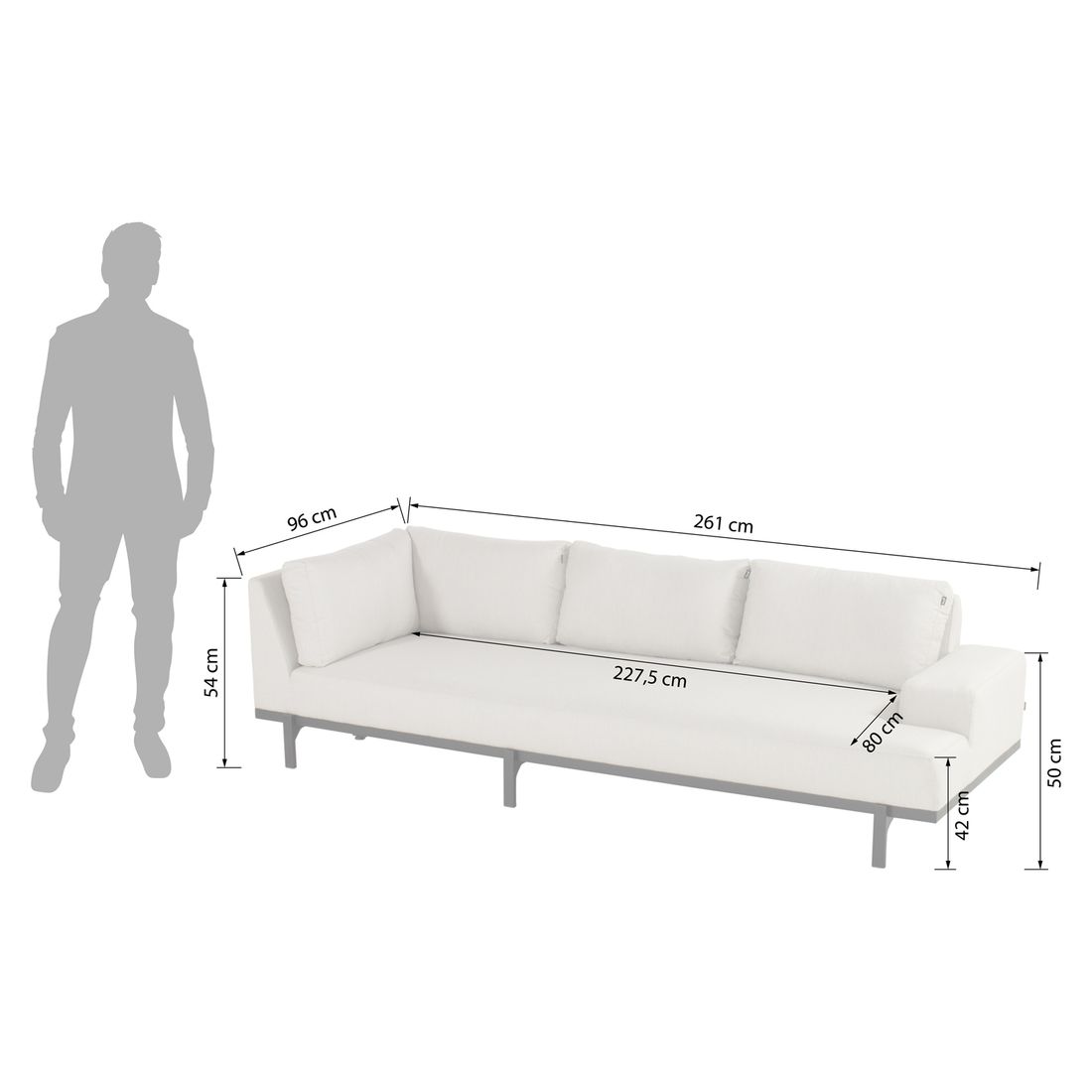 Hartman Lucas Ecklounge Sunbrella