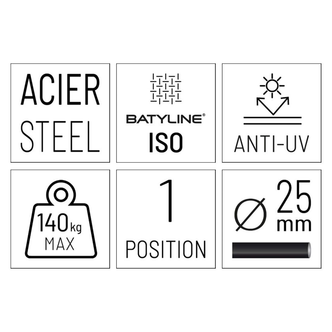 Lafuma Next Gartenhocker Stahl/Batyline