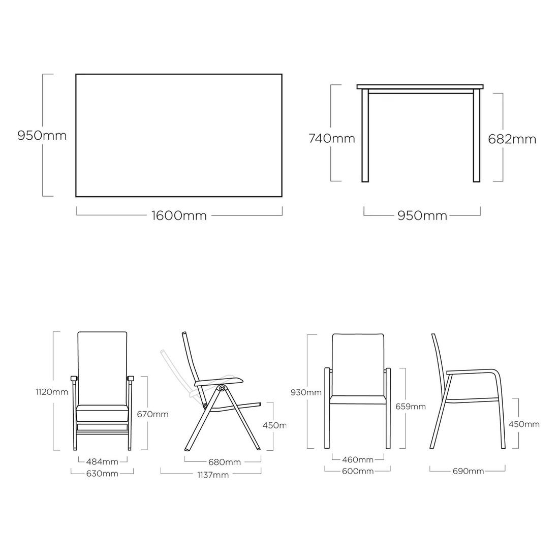 Kettler Forma II Gartenmöbel-Set Tisch 160x95cm