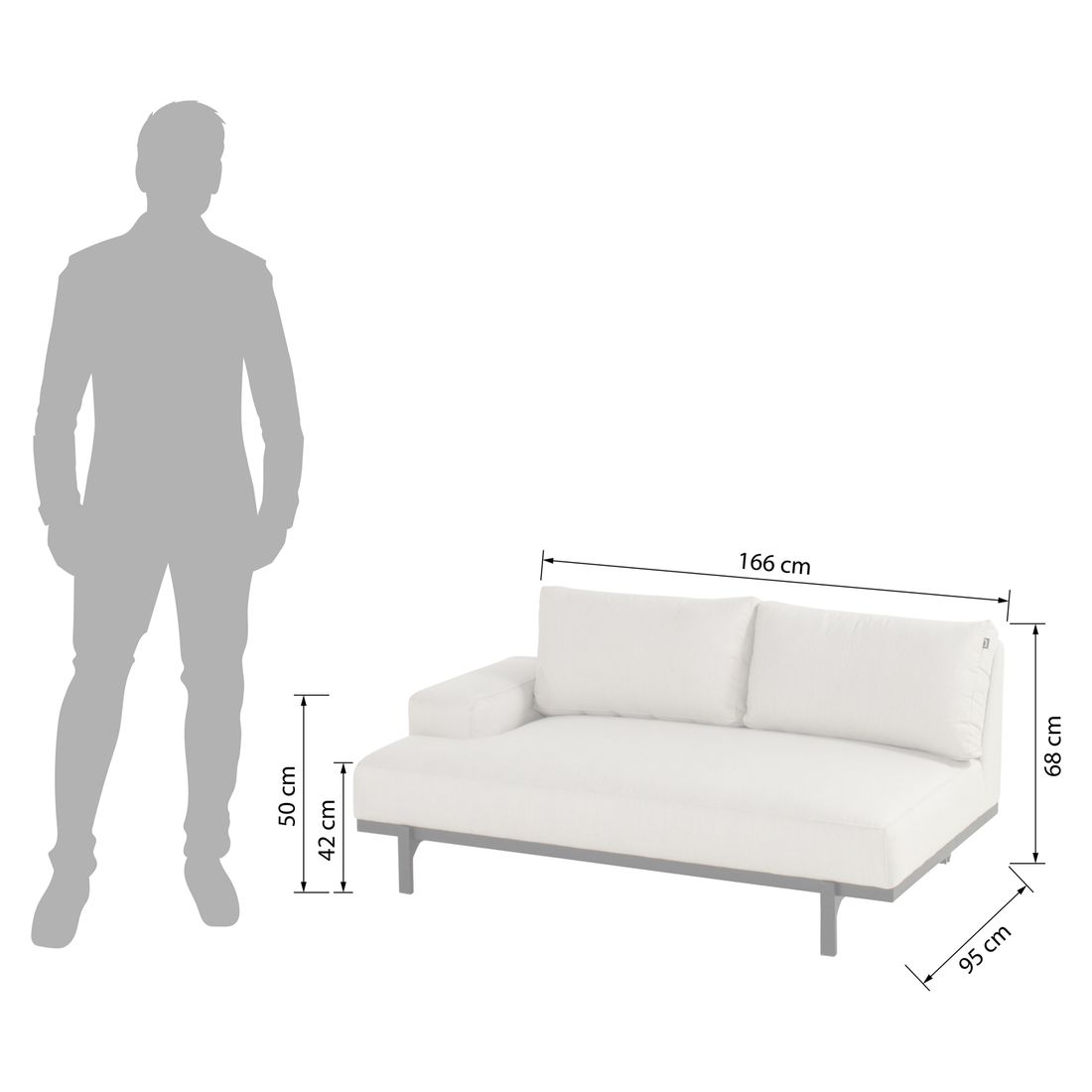 Hartman Lucas Ecklounge Sunbrella