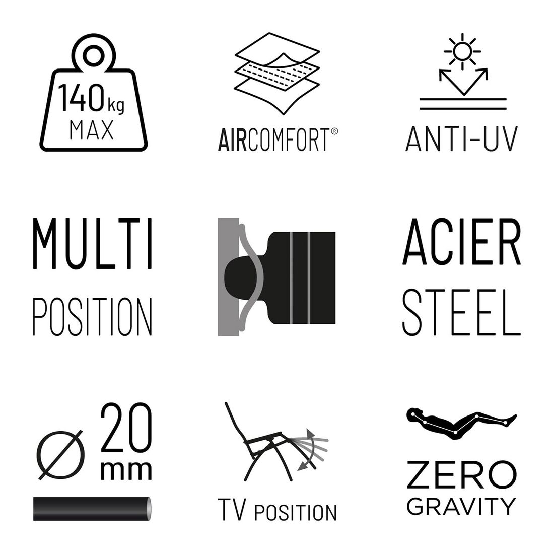Lafuma RSX Clip Relaxliege Stahl/AirComfort
