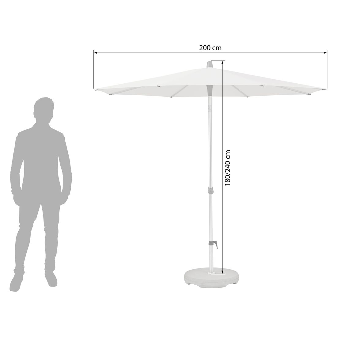 Glatz Alu Smart Mittelstockschirm Ø200cm