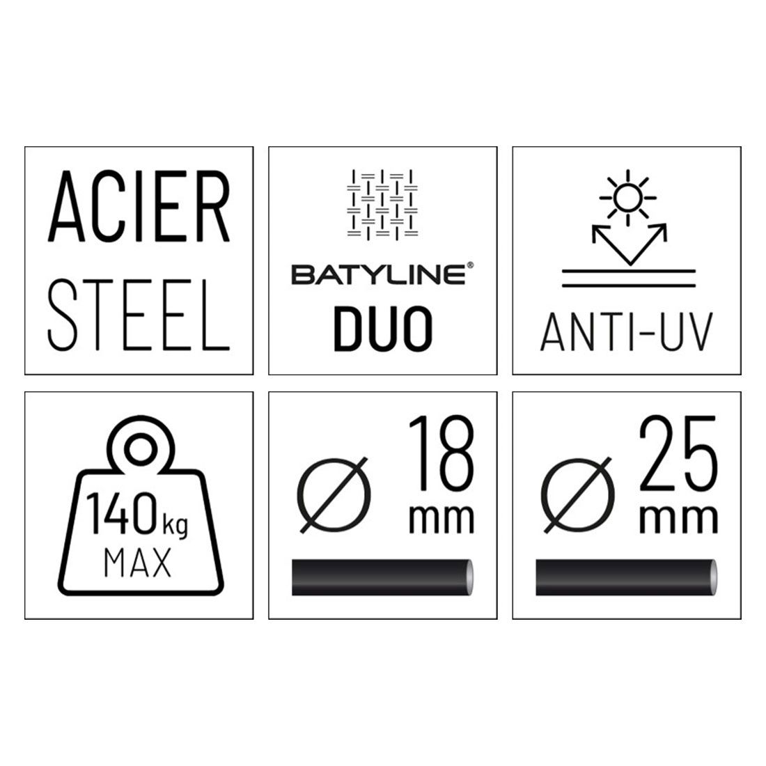 Lafuma Anytime Klappsessel Stahl/Batyline Duo