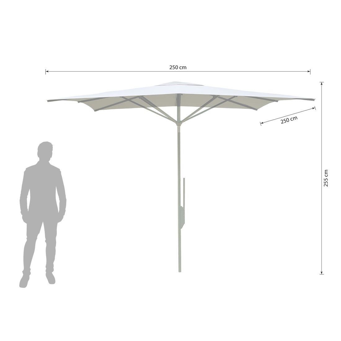 LiRo Föhr Mittelstockschirm 250x250cm