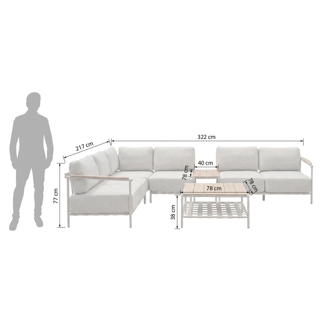 Stern Francis Ecklounge inkl. Loungetische Aluminium/Gurtbespannung/Polyacryl