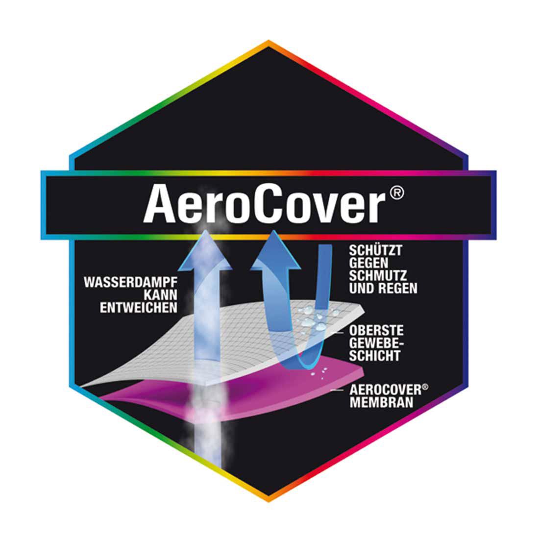 AeroCover Schutzhülle für Ecklounge 270x270x90x65/90cm Polyester