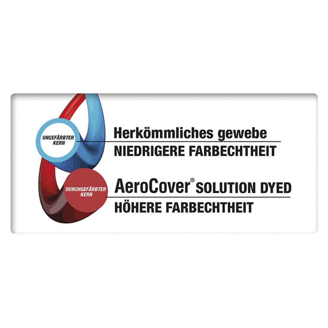 AeroCover Gartenmöbel-Set Schutzhülle 280x150x100cm Polyester
