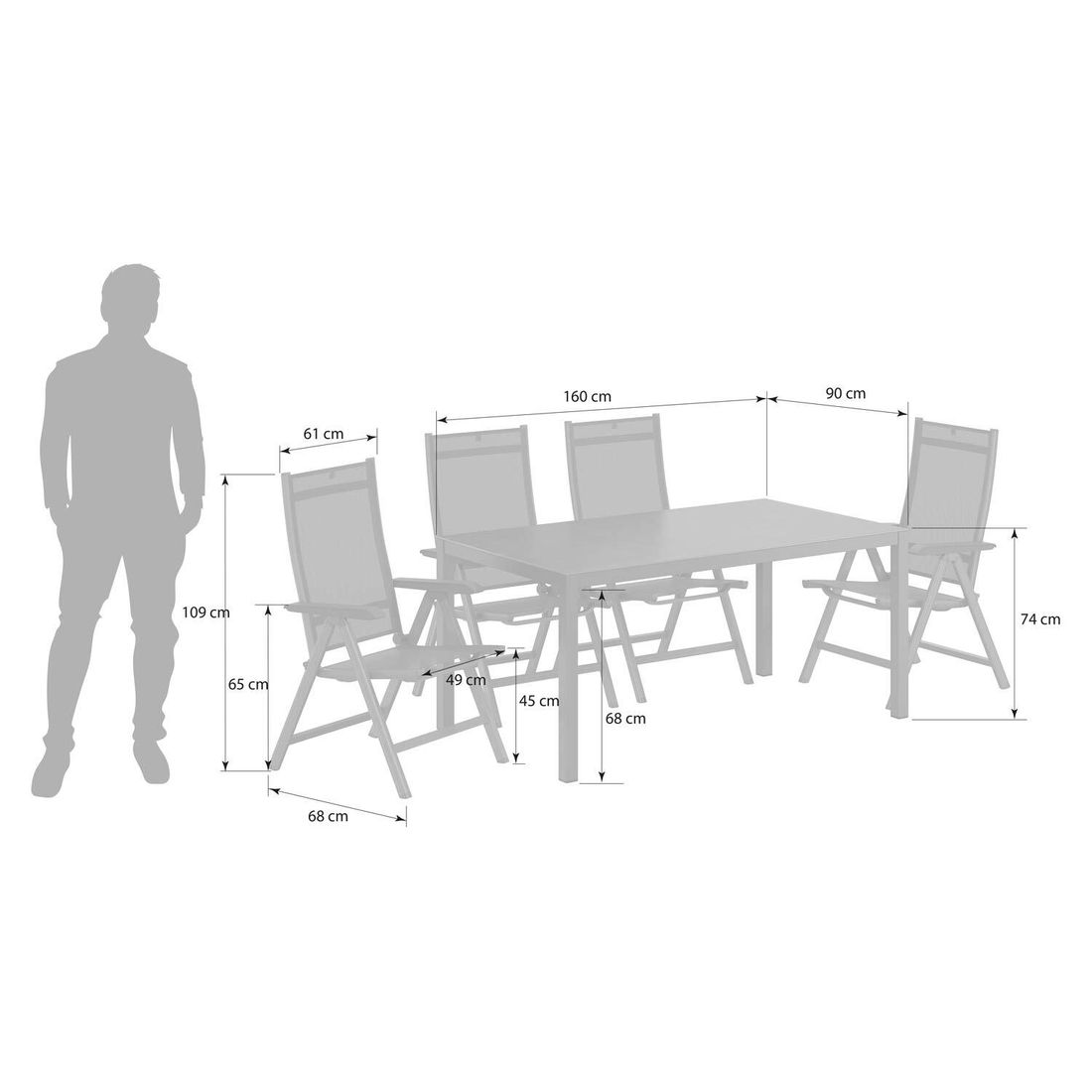 Kettler Basic Plus Gartenmöbel-Set M (4 Plätze) mit OUTLIV. Tisch 160x90cm
