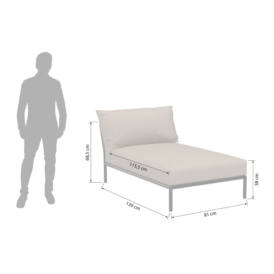 Houe Level 2 Ecklounge Aluminium/Sunbrella