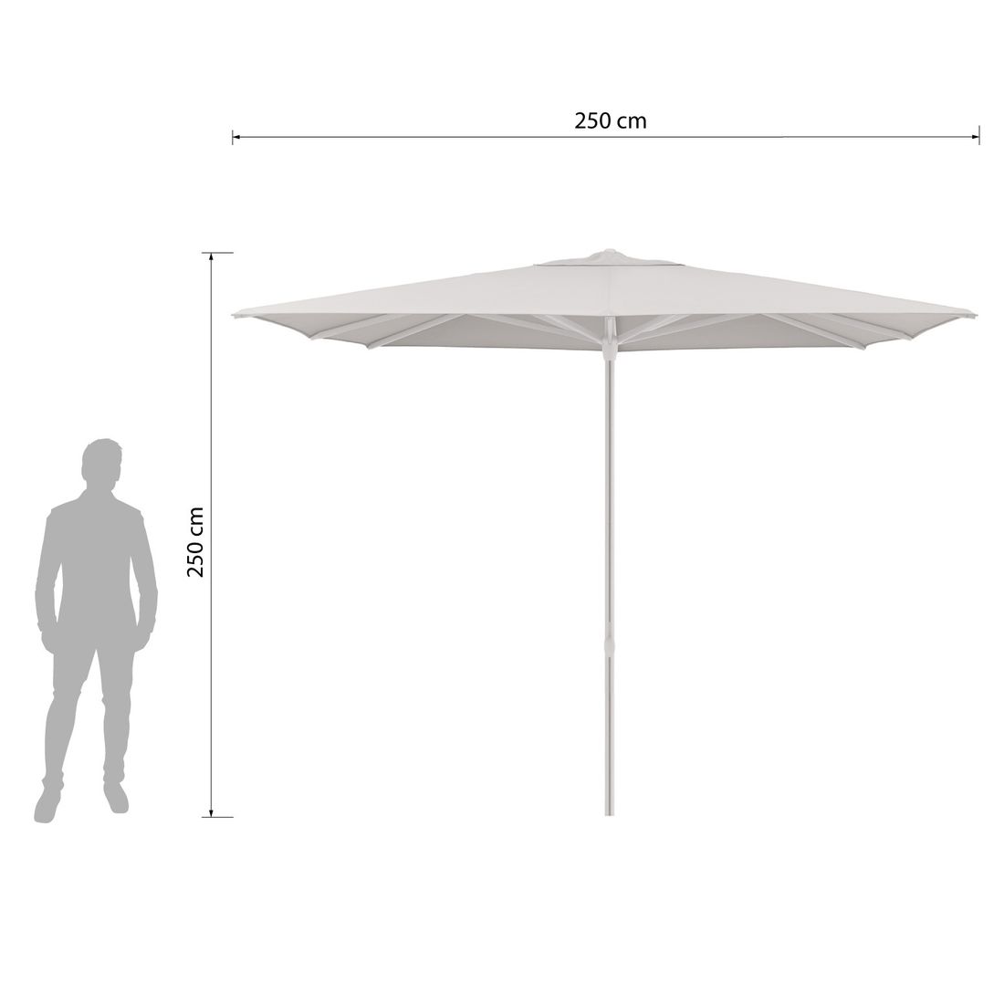 Kettler Easy Contract Mittelstockschirm 250x250cm