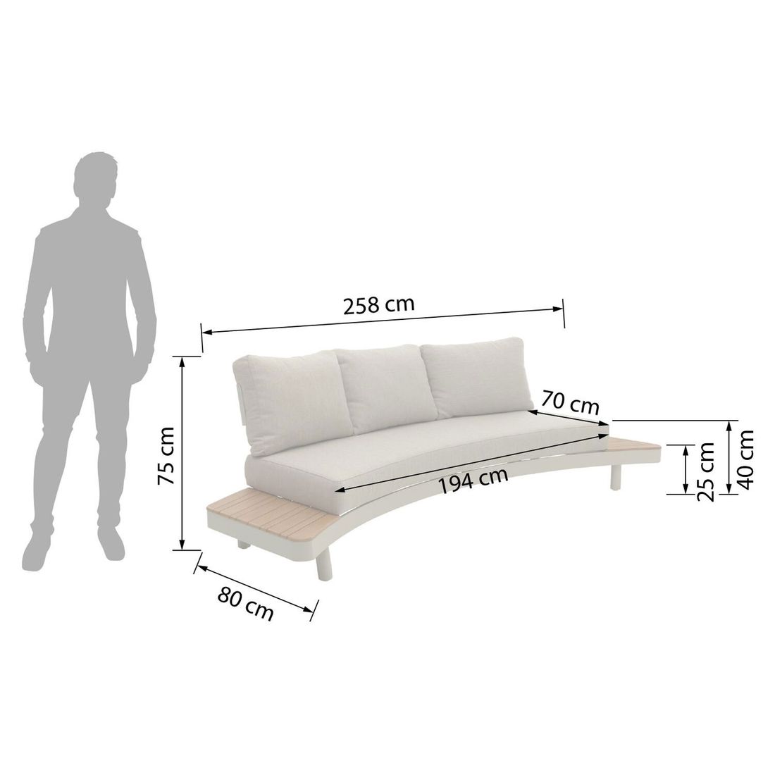 Interliving 7015 Loungeset inkl. Loungetisch Aluminium/Olefin