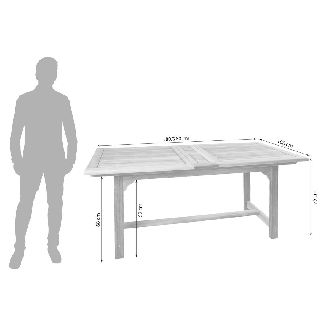 LC Garden Riva Ausziehtisch 180/280x100cm Teak