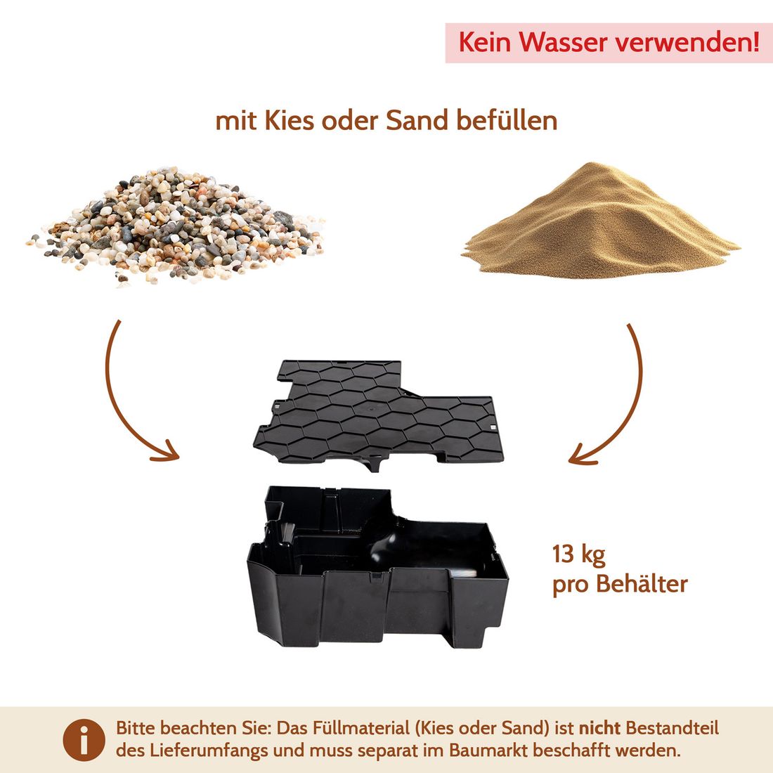 Glatz Behälter-Set zu Rollensockelrahmen M4, 90/120kg