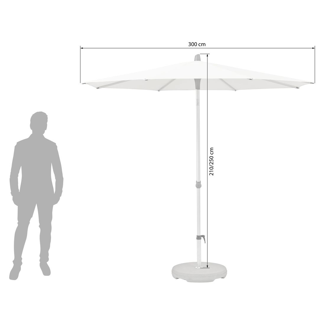 Glatz Alu Smart Mittelstockschirm Ø300cm