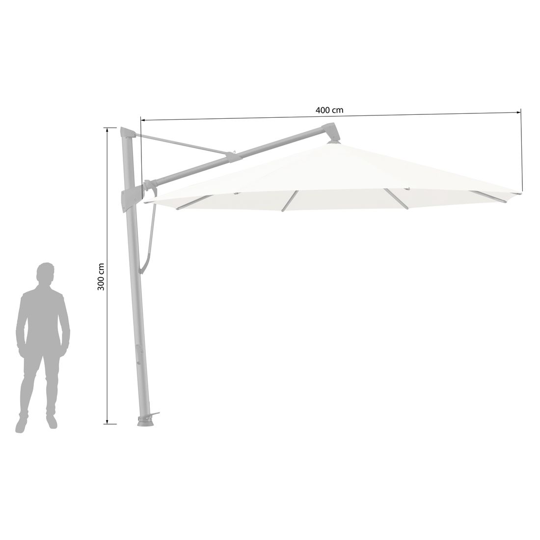 Glatz Sombrano S+ Ampelschirm Ø400cm