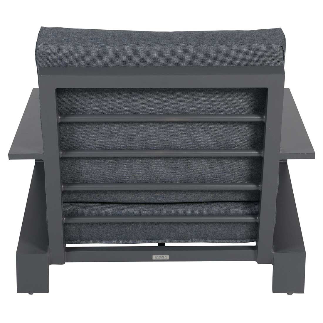 Garden Impressions Lincoln Loungeset 4-tlg. Aluminium/Polster