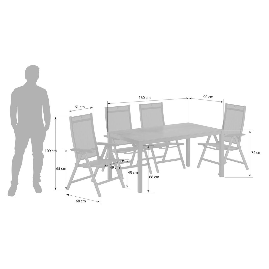 Kettler Basic Plus Gartenmöbel-Set 5-tlg.+Tisch 160x90cm