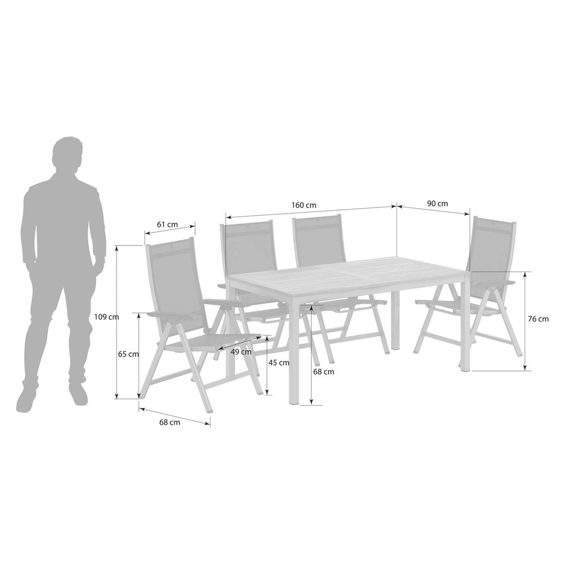 Kettler Basic Plus Gartenmöbel-Set M verstellbar (4 Plätze) Tisch 160x90cm