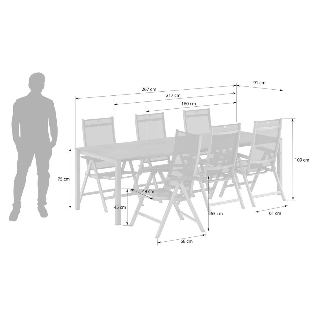 Kettler Basic Plus Gartenmöbel-Set 7-tlg+Tisch 160/267x91