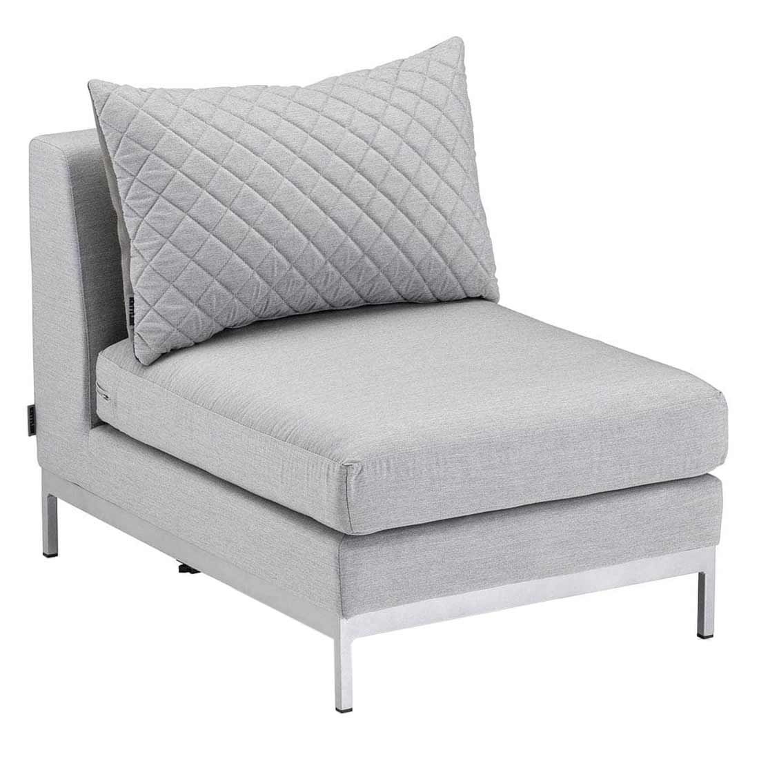 Kettler Ego Modular Ecklounge 7tlg. Sunbrella