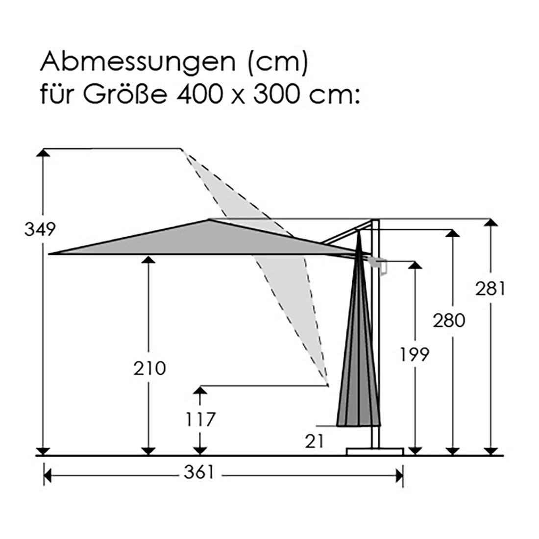 Schneider Rhodos Grande Ampelschirm 400x300cm