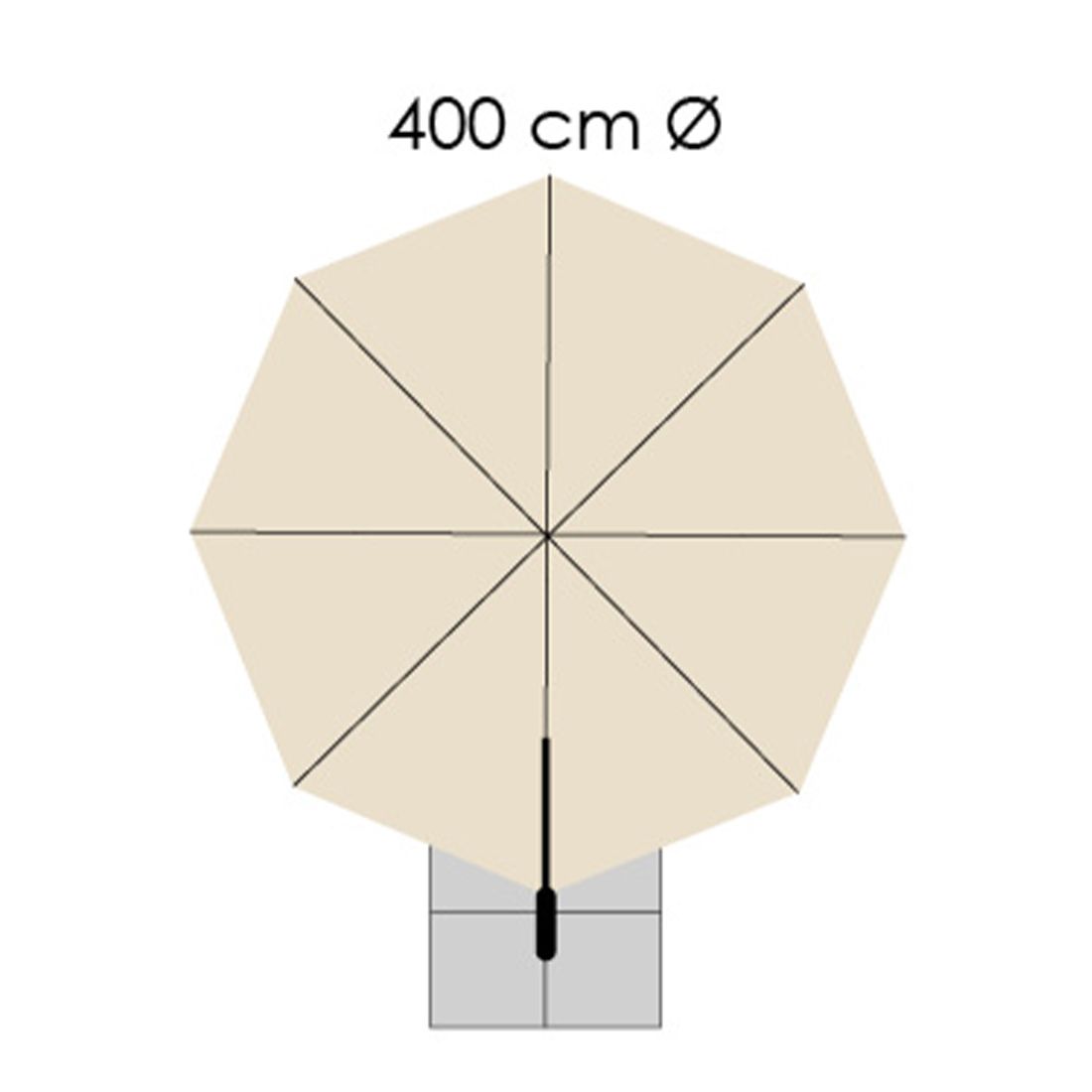 Schneider Rhodos Grande Ampelschirm Ø400cm