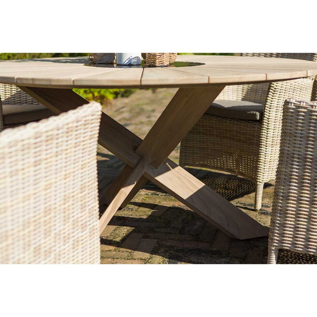 Hartman Provence Gartentisch-Gestell für Ø150 cm