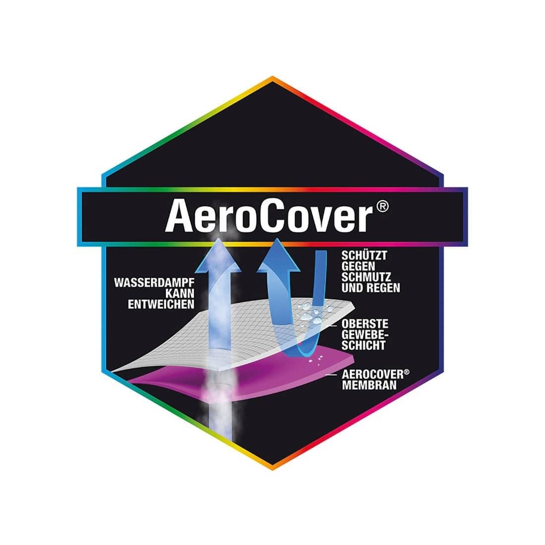 AeroCover Schutzhülle für Gartenliege 210x75x40cm Polyester