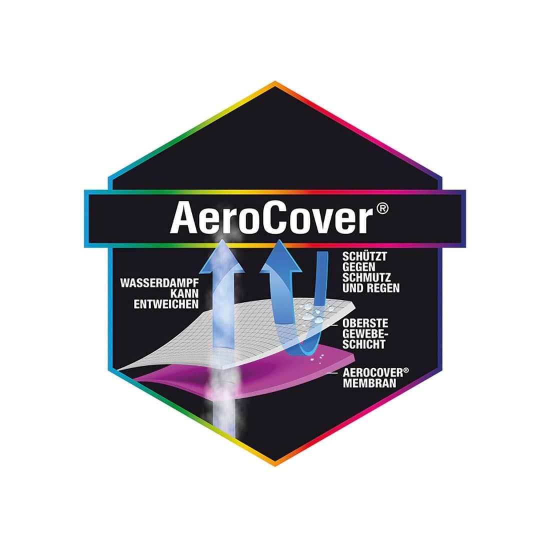 AeroCover Schutzhülle für Ecklounge 270x210x85x65/90cm Polyester
