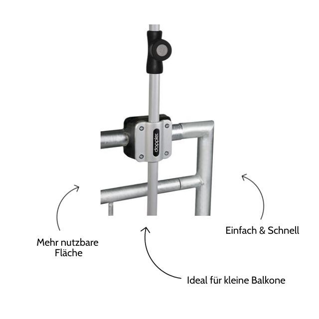 Vorteile Balkonfixierung: Mehr nutzbare Fläche, Ideal für kleine Balkone, einfach und schnell